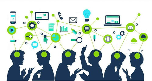 新媒體運營 企業(yè)競爭新賽道與互聯網銷售融合之道